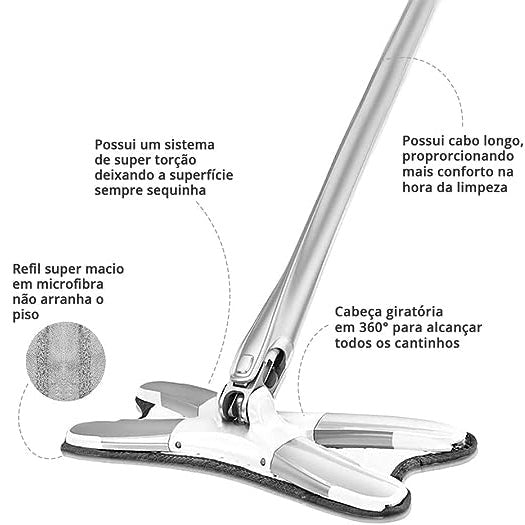 Rodo Twist Xmop Esfregão Giratório - Orien Express